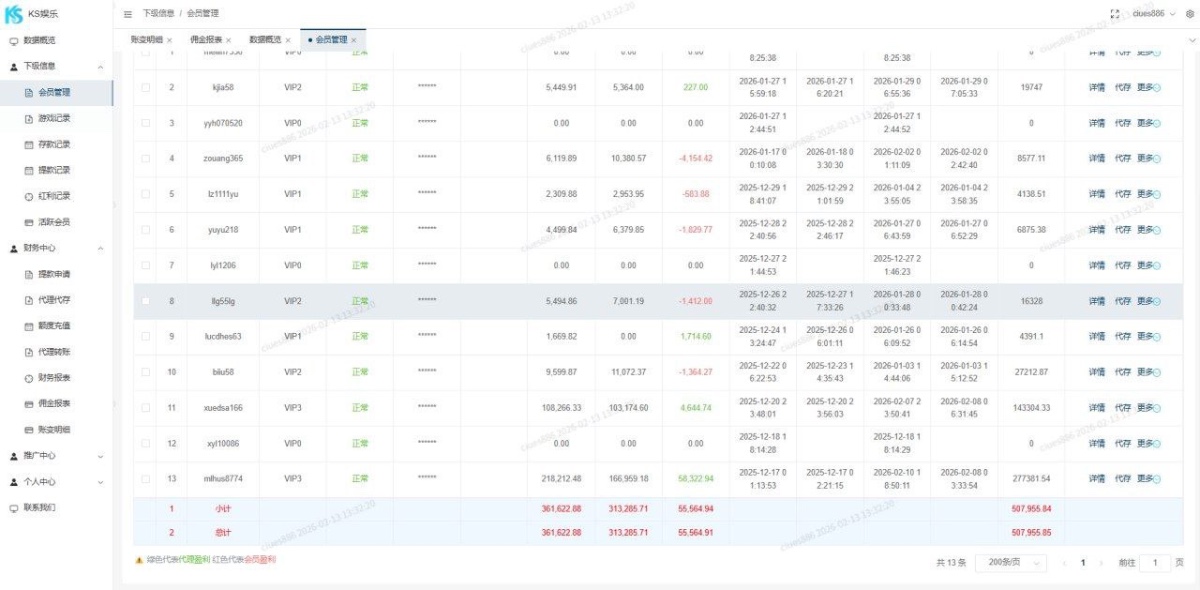 ks娱乐平台是要跑路了吗???